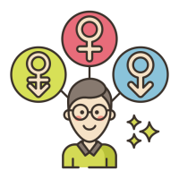 Gender identity